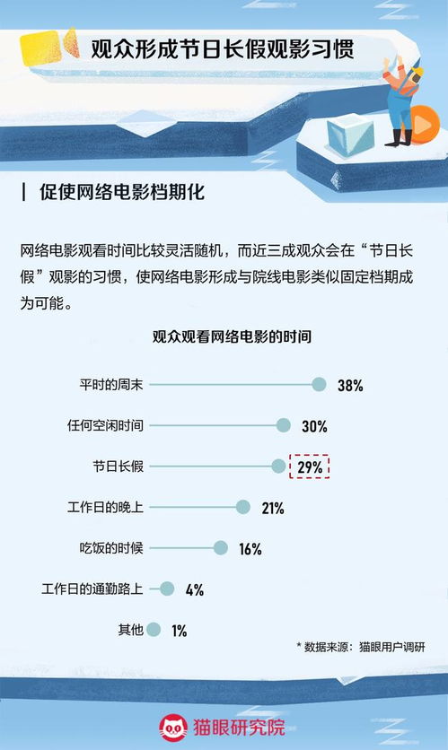 網(wǎng)信辦新規(guī)征求意見與《長津湖之水門橋》全球上映，互聯(lián)網(wǎng)內(nèi)容生態(tài)迎雙重聚焦